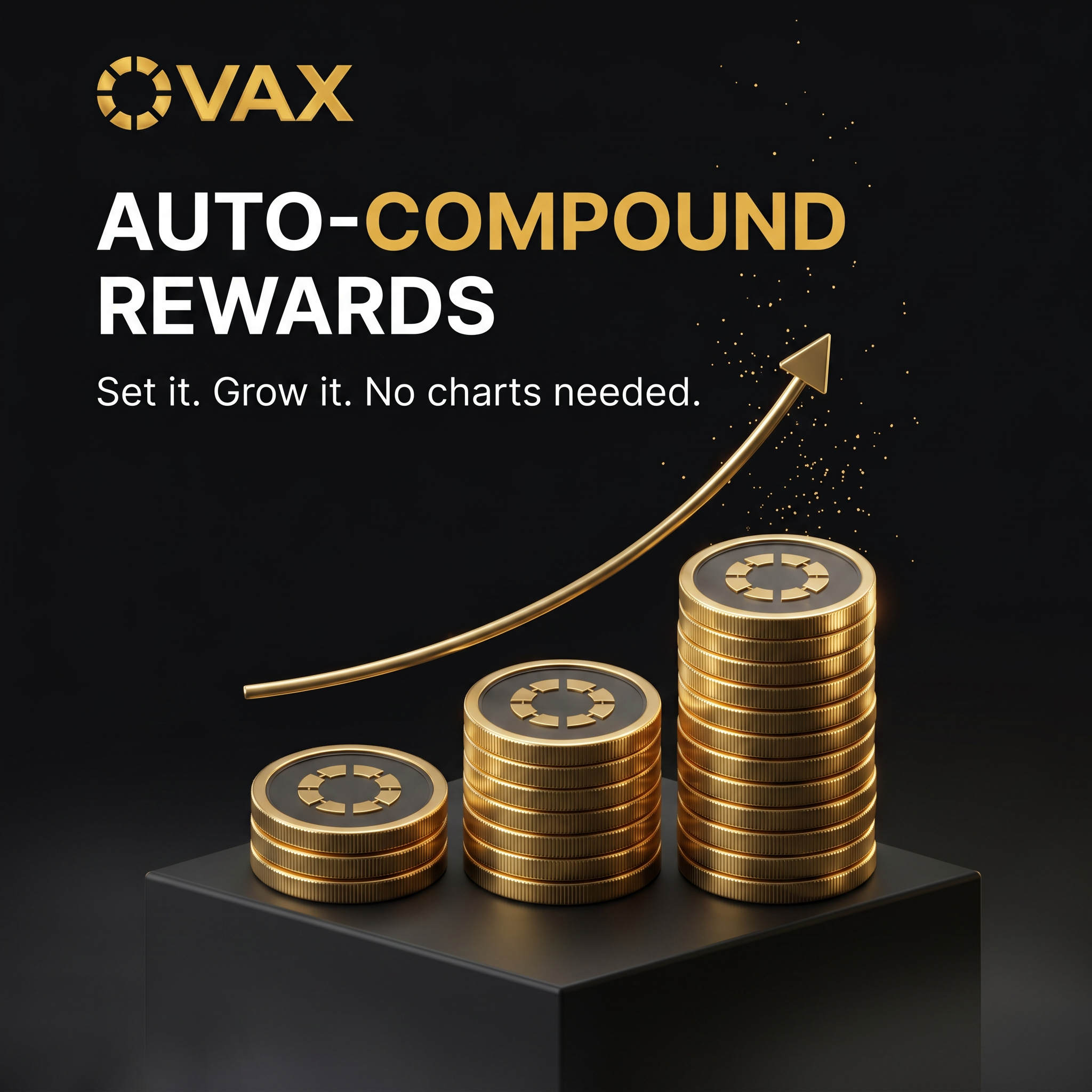 Example output from OVAX_Posts