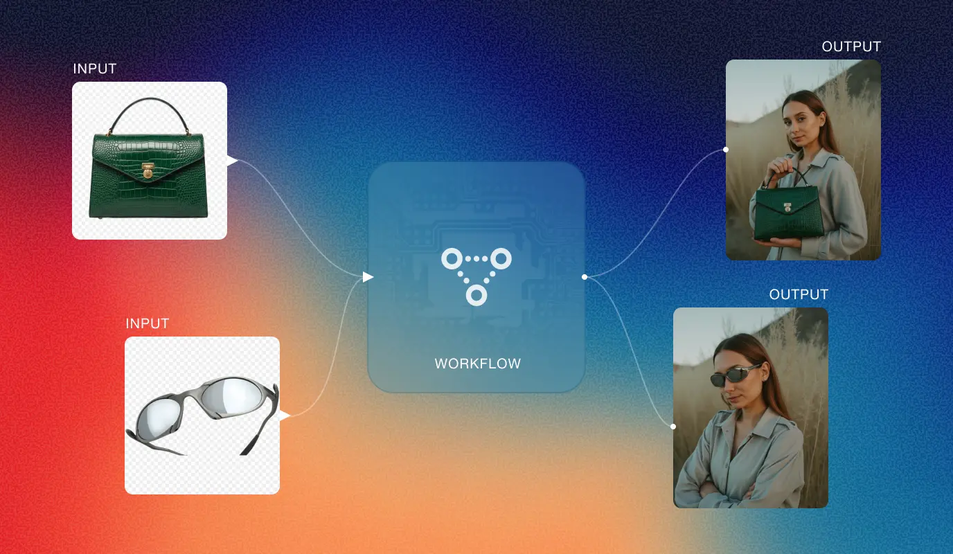 UI for automating repetitive tasks in Krea